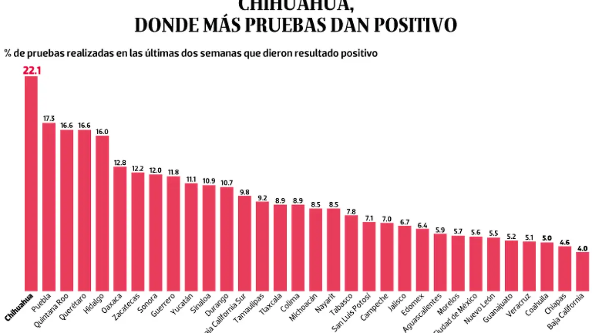 WEB-BAJO-OBSERVACION-portada-23-Abril-2021 (1)